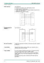 Preview for 12 page of YASKAWA VIPA 62K-JEE0 Manual