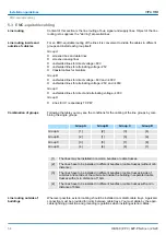 Preview for 54 page of YASKAWA VIPA PPC015 CE Manual