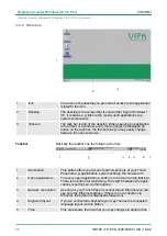 Preview for 56 page of YASKAWA VIPA TP 615LC Manual