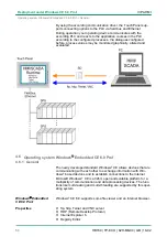 Preview for 54 page of YASKAWA VIPA TP-ECO TP 607LC Manual