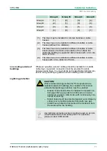 Preview for 71 page of YASKAWA VIPA TP-ECO TP 607LC Manual