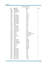 Preview for 83 page of YASKAWA YR-1-06VX50-A00 Operating And Maintenance Manual