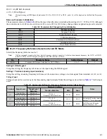 Preview for 51 page of YASKAWA Z1000U Series Quick Start Manual