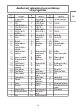 Preview for 40 page of YAT YT5139 Assembly, Use, Maintenance Manual