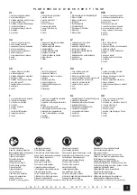 Preview for 3 page of YATO 5436218 Original Instructions Manual