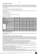 Preview for 3 page of YATO 5906083012532 Original Instructions Manual