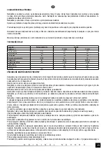 Preview for 29 page of YATO 5906083983023 Original Instructions Manual