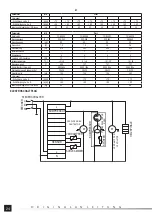 Preview for 24 page of YATO YG-05200 Manual