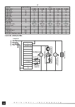 Preview for 38 page of YATO YG-05320 Operating	 Instruction