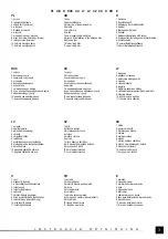 Preview for 3 page of YATO YT-82094 Instructions Manual