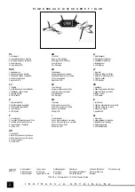 Preview for 2 page of YATO YT-83033 Operating	 Instruction