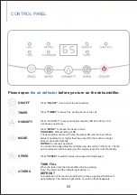 Preview for 7 page of YAUFEY AD1903 User Manual