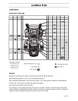 Preview for 53 page of Yazoo/Kees 968999663 Operator'S Manual