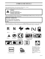 Preview for 7 page of Yazoo/Kees 968999727 Operator'S Manual