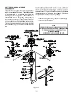 Preview for 14 page of Yazoo/Kees KHKW36140 Operator'S Manual