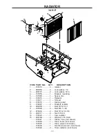 Preview for 11 page of Yazoo/Kees ZHDD61270 Parts Manual