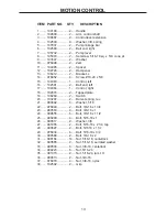 Preview for 13 page of Yazoo/Kees ZHDD61270 Parts Manual