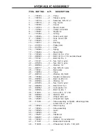 Preview for 15 page of Yazoo/Kees ZHDD61270 Parts Manual