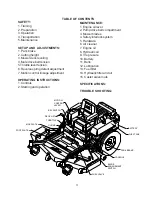 Preview for 3 page of Yazoo/Kees ZKH52222 Operator'S Manual