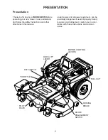 Preview for 7 page of Yazoo/Kees ZVKE61260 Operator'S Manual