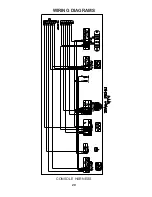 Preview for 20 page of Yazoo/Kees ZVKE61260 Operator'S Manual