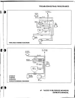 Preview for 48 page of Yazoo Commercial Front Cut Rider YHRK20 Owner'S Manual