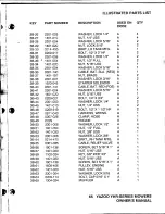 Preview for 66 page of Yazoo Commercial Front Cut Rider YHRK20 Owner'S Manual