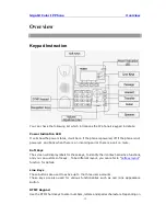 Preview for 13 page of Yealink Gigabit Color User Manual