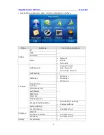 Preview for 19 page of Yealink Gigabit Color User Manual