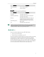 Preview for 15 page of Yealink SIP-21P E2 User Manual