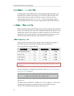 Preview for 24 page of Yealink SIP-T2 Series Auto Provisioning Manual