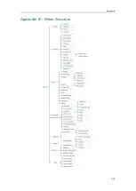 Preview for 313 page of Yealink SIP VP-T49G User Manual