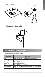 Preview for 3 page of Yealink UVC20 Quick Start Manual