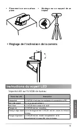 Preview for 11 page of Yealink UVC20 Quick Start Manual