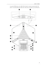 Preview for 31 page of Yealink VC120 Administrator'S Manual