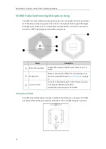 Preview for 36 page of Yealink VC120 Administrator'S Manual