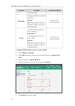 Preview for 82 page of Yealink VC120 Administrator'S Manual