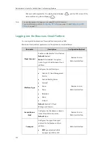 Preview for 130 page of Yealink VC120 Administrator'S Manual