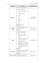 Preview for 133 page of Yealink VC120 Administrator'S Manual