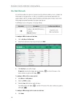 Preview for 166 page of Yealink VC120 Administrator'S Manual