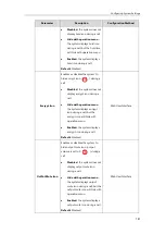 Preview for 197 page of Yealink VC120 Administrator'S Manual