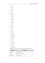 Preview for 239 page of Yealink VC120 Administrator'S Manual