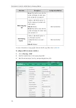 Preview for 252 page of Yealink VC120 Administrator'S Manual