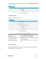 Preview for 29 page of Yeastar Technology NeoGate TA410 User Manual