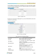 Preview for 45 page of Yeastar Technology NeoGate TA410 User Manual