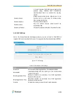 Preview for 46 page of Yeastar Technology NeoGate TA410 User Manual