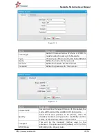 Preview for 37 page of Yeastar Technology NeoGate User Manual