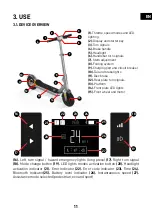 Preview for 11 page of yeep.me 100c signature Manual