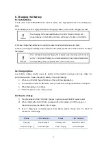 Preview for 11 page of YEONHWA M TECH XP-100D User Manual