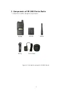 Preview for 4 page of YEONHWA M TECH XR-2400 User Manual